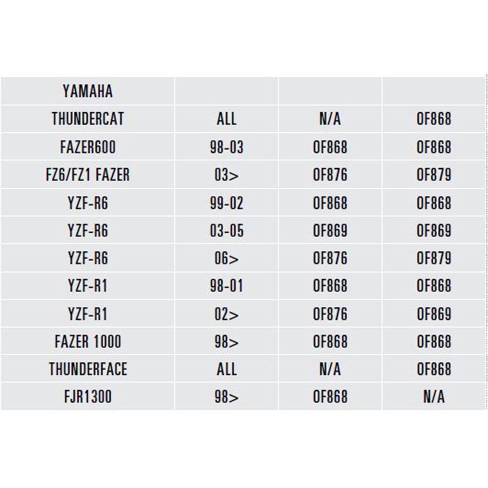 Oxford Plattor för blinkers Yamaha Typ 2 OF869