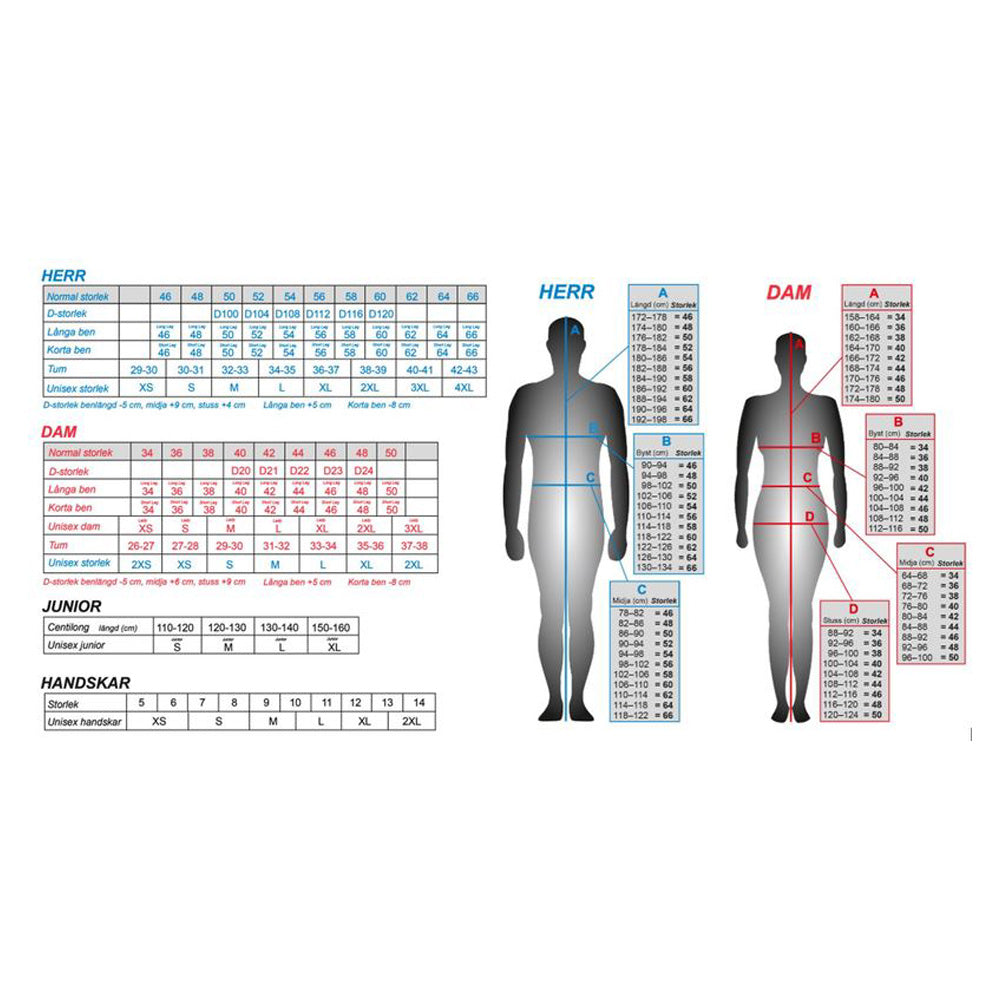 Halvarssons Textiljacka Jolen Dam
