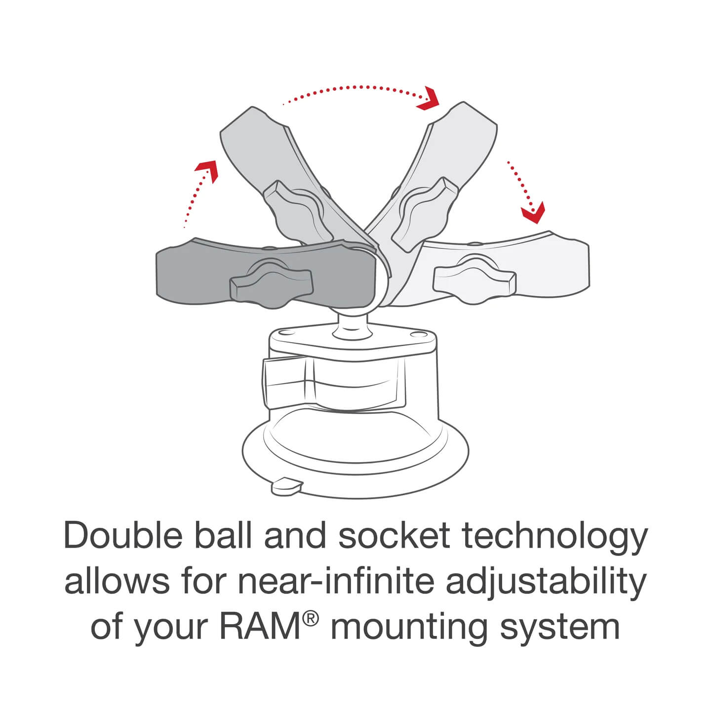 Ram Mounts Twist lock X-grip Kit