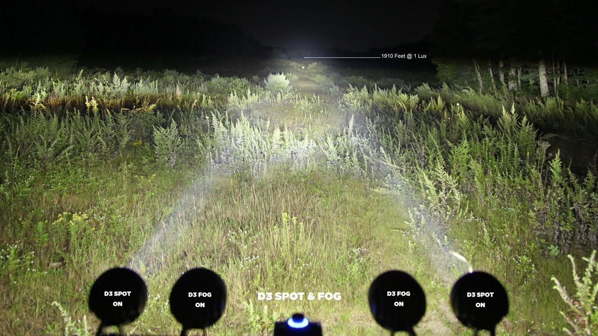 D3 LED Dimljus Pod med DataDim™-teknik