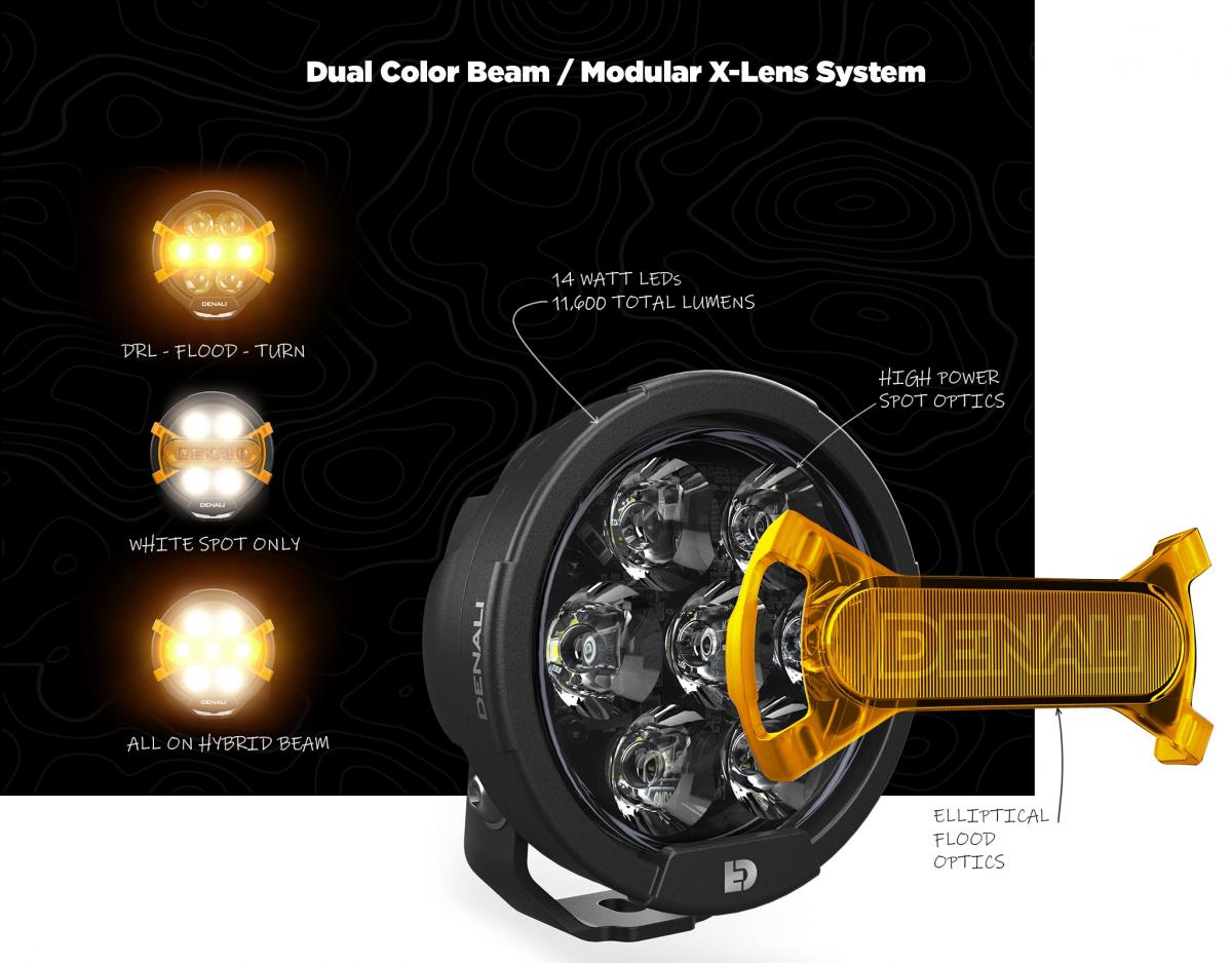 DENALI D7 PRO Multi-Beam Driving Light Pod Kit produktbild 4