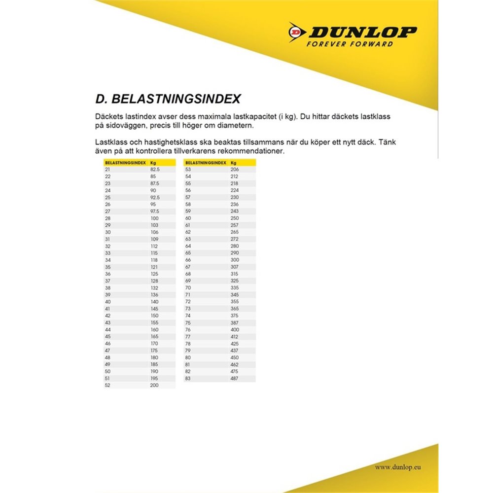 Dunlop Slang 3.25:4.10*110/80*100/90-19 TR4