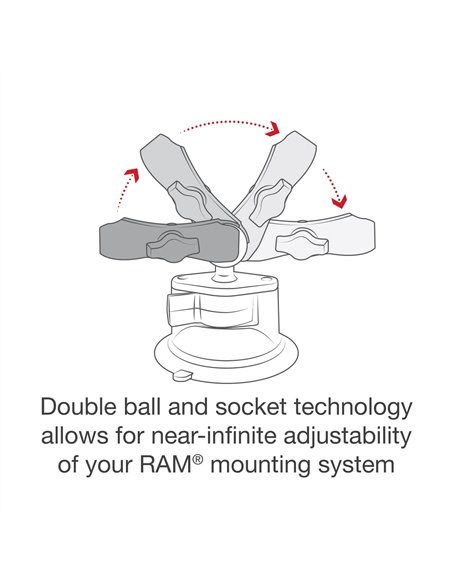 Ram Mounts Quick-Grip Wireless