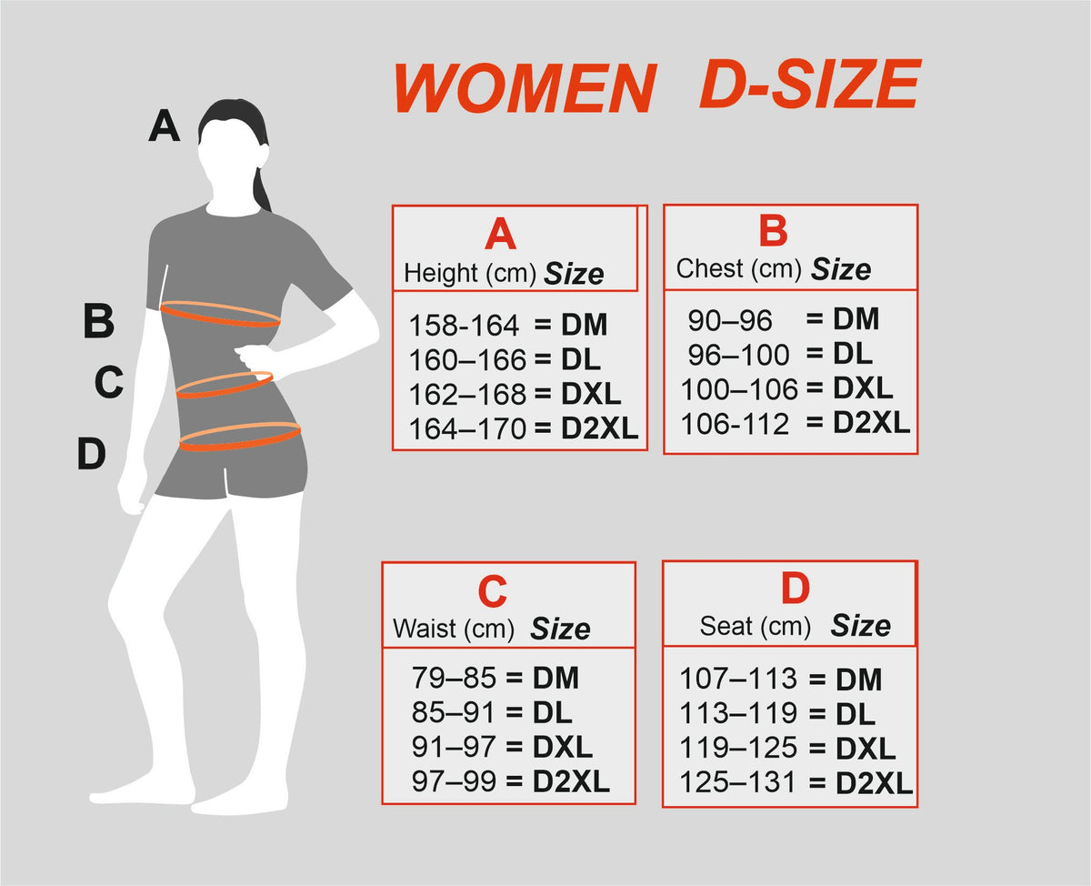 AMOQ D-size storleksguide dam
