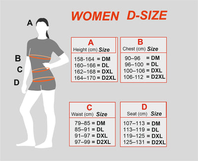 AMOQ D-size storleksguide dam