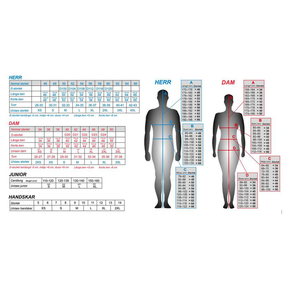 Lindstrands Textiljacka Sunne Grå/Svart