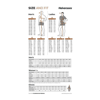 Halvarssons Mc Handske Duved Svart/Grå