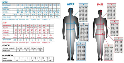 Lindstrands Mc Handske Vindeln Svart