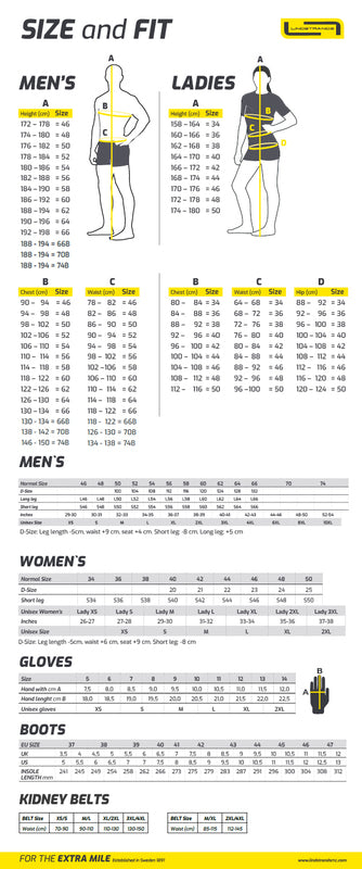 Lindstrands Textiljacka Storbo Grafit Mörkgrå