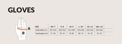 AMOQ Evo Skoterhandskar Svart