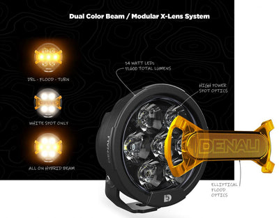 DENALI D7 PRO Multi-Beam Driving Light Pod Kit produktbild 4